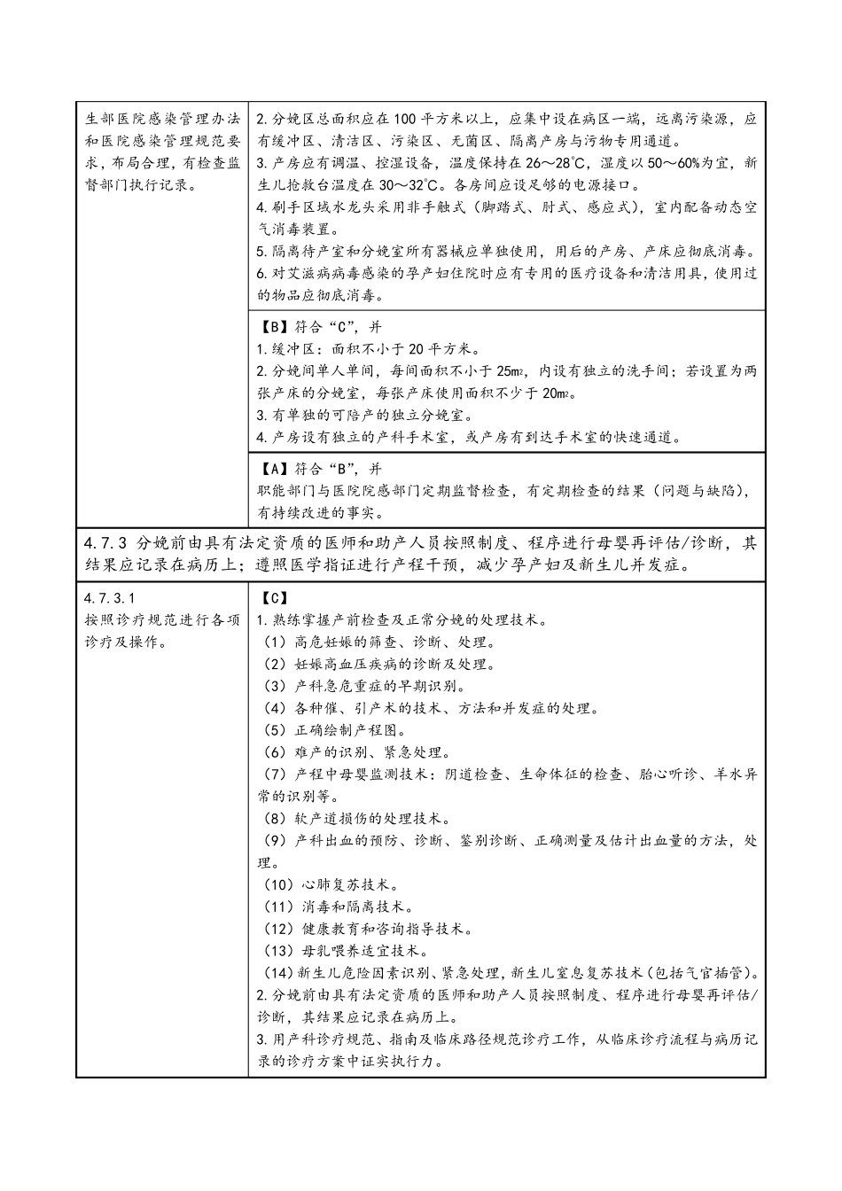 分娩质量管理及持续改进_第2页