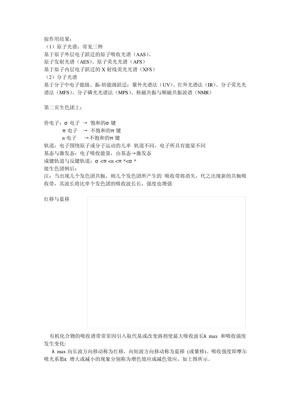 分子光谱补充_第2页