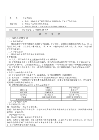 分子热运动知识点、例题、习题详细讲义
