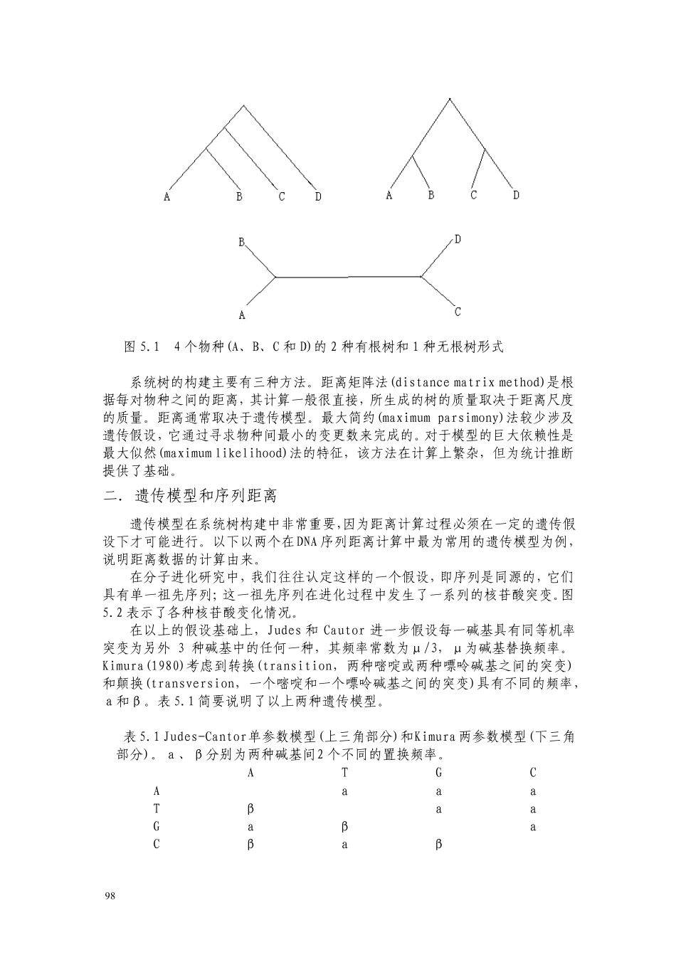分子进化：系统树的构建_第2页