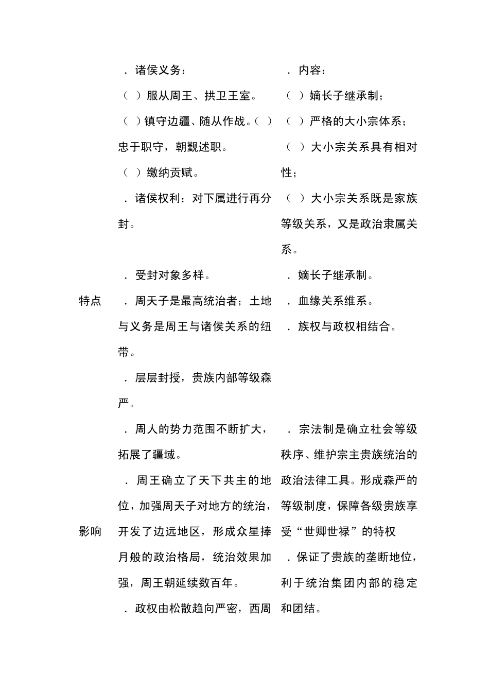 分封制和宗法制──2011年高考历史备考必知考点_第2页