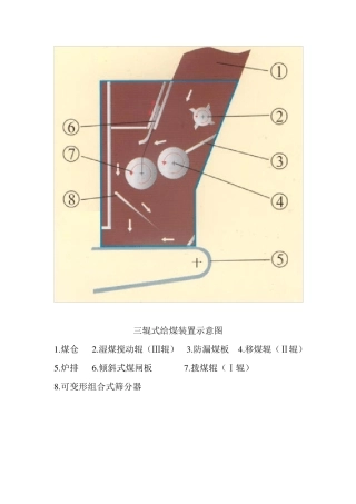 分层给煤装置技术说明