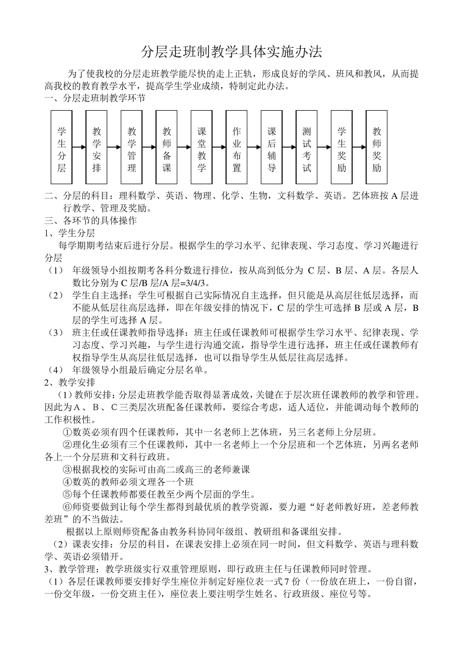 分层走班制教学具体实施办法_第1页
