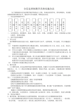 分层走班制教学具体实施办法