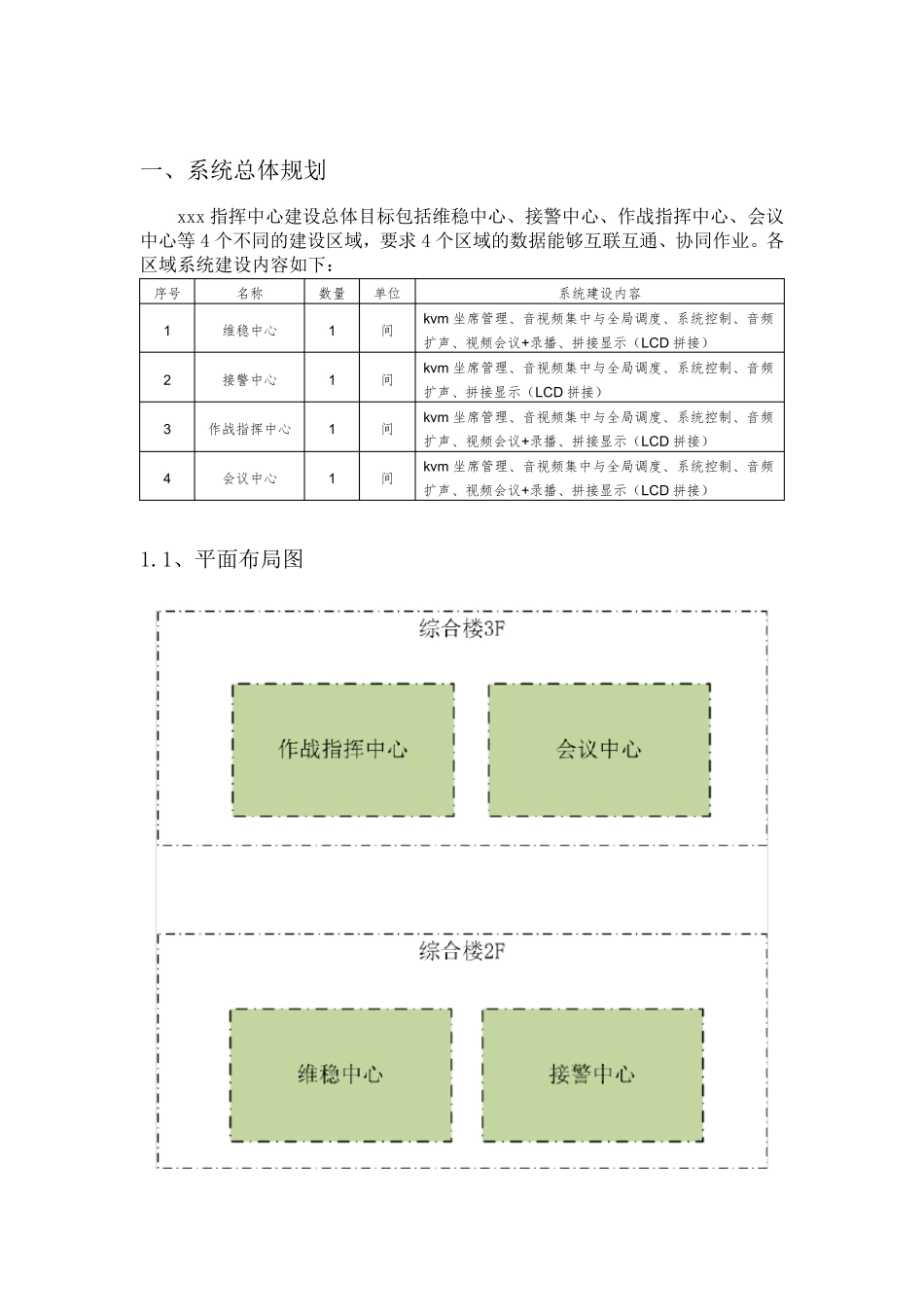 分布式KVM坐席协作管理系统解决方案_第3页