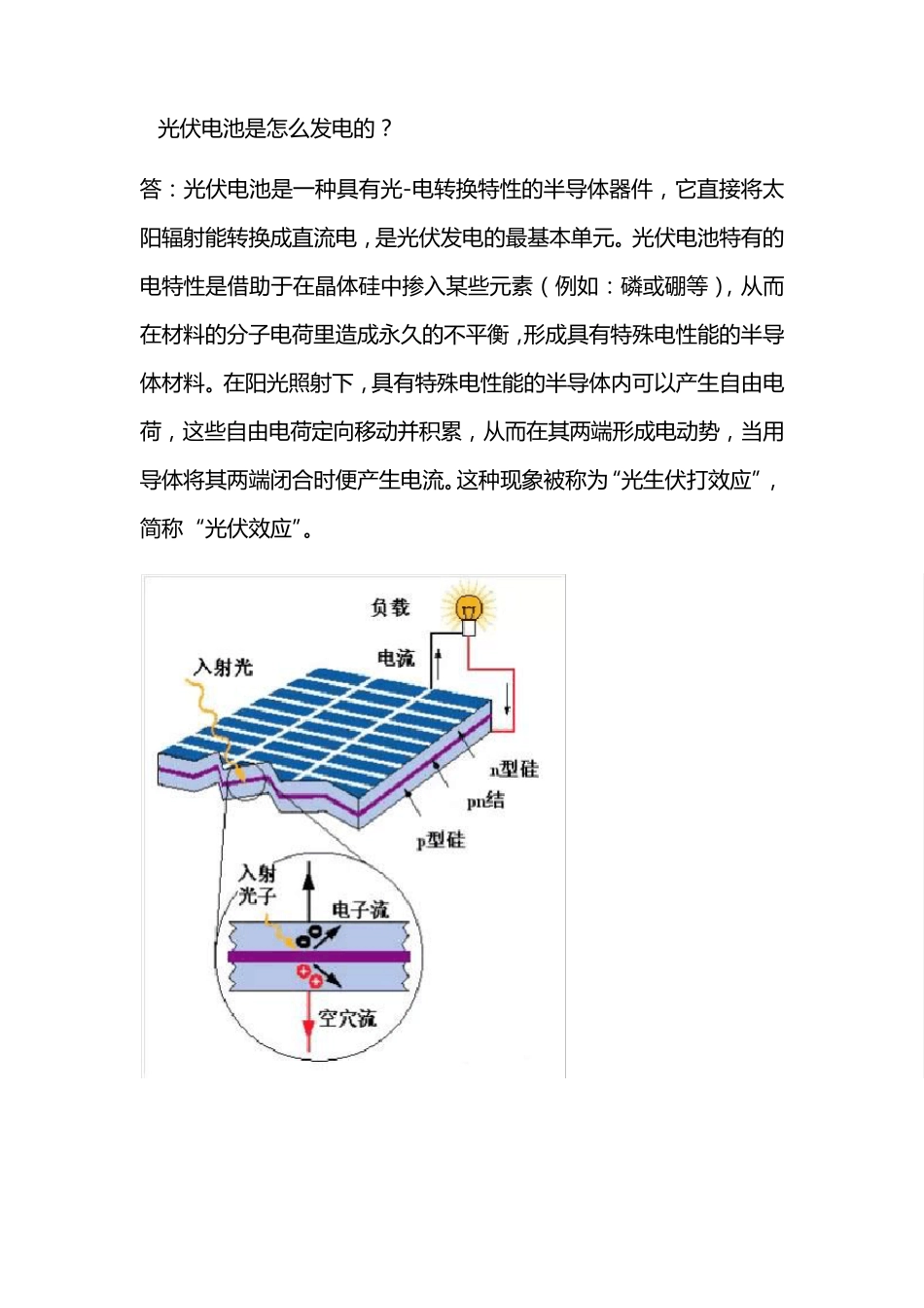 分布式光伏电站知识大全_第2页