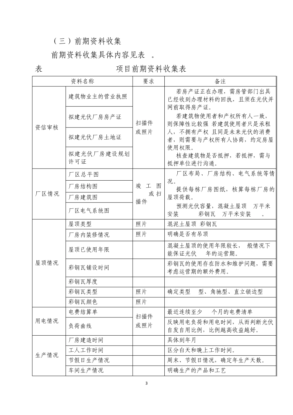 分布式光伏项目开发建设流程_第3页