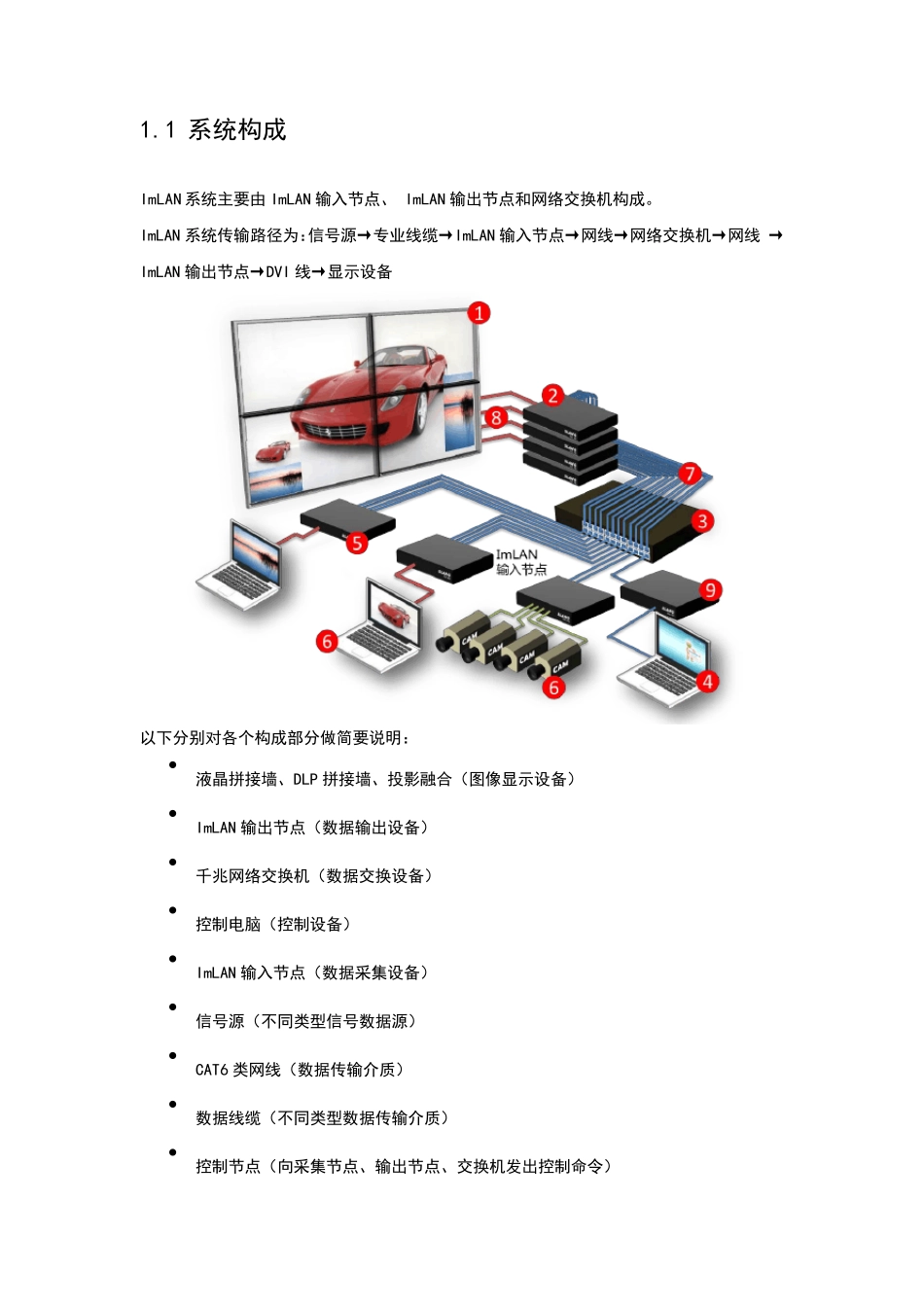 分布式拼接处理器融合器方案_第3页