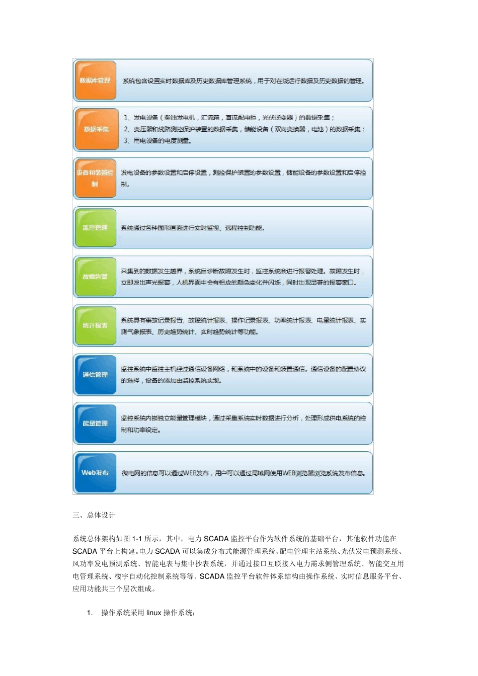 分布式电源监控系统_第2页