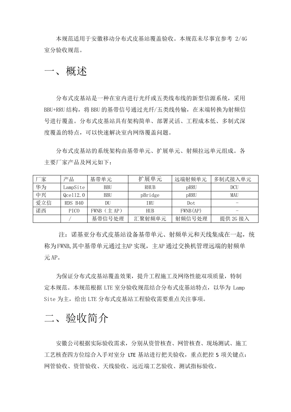 分布式皮基站验收规范V21_第2页