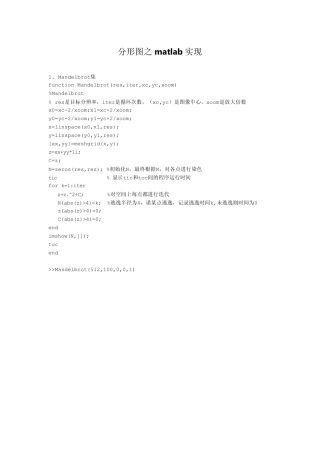 分形图之matlab实现