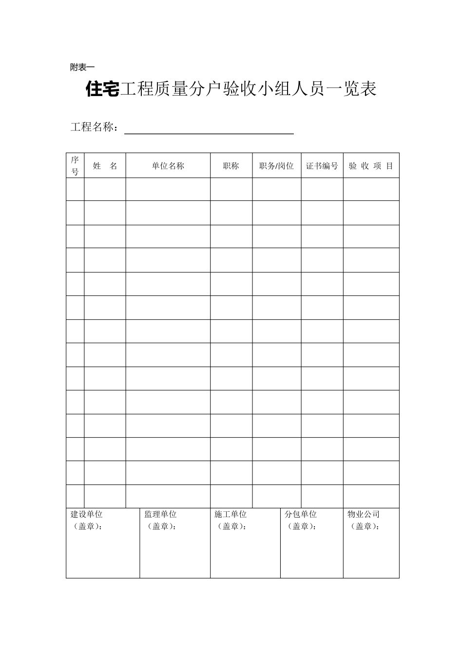分户验收小组人员一览表_第1页