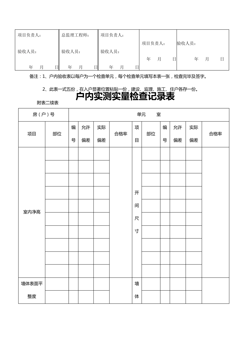 分户验收小组人员一览表_第3页