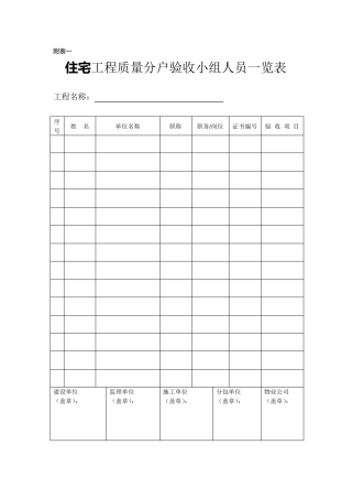 分户验收小组人员一览表