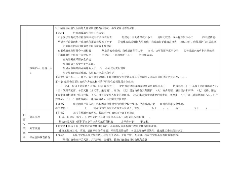 分户验收标准_第3页