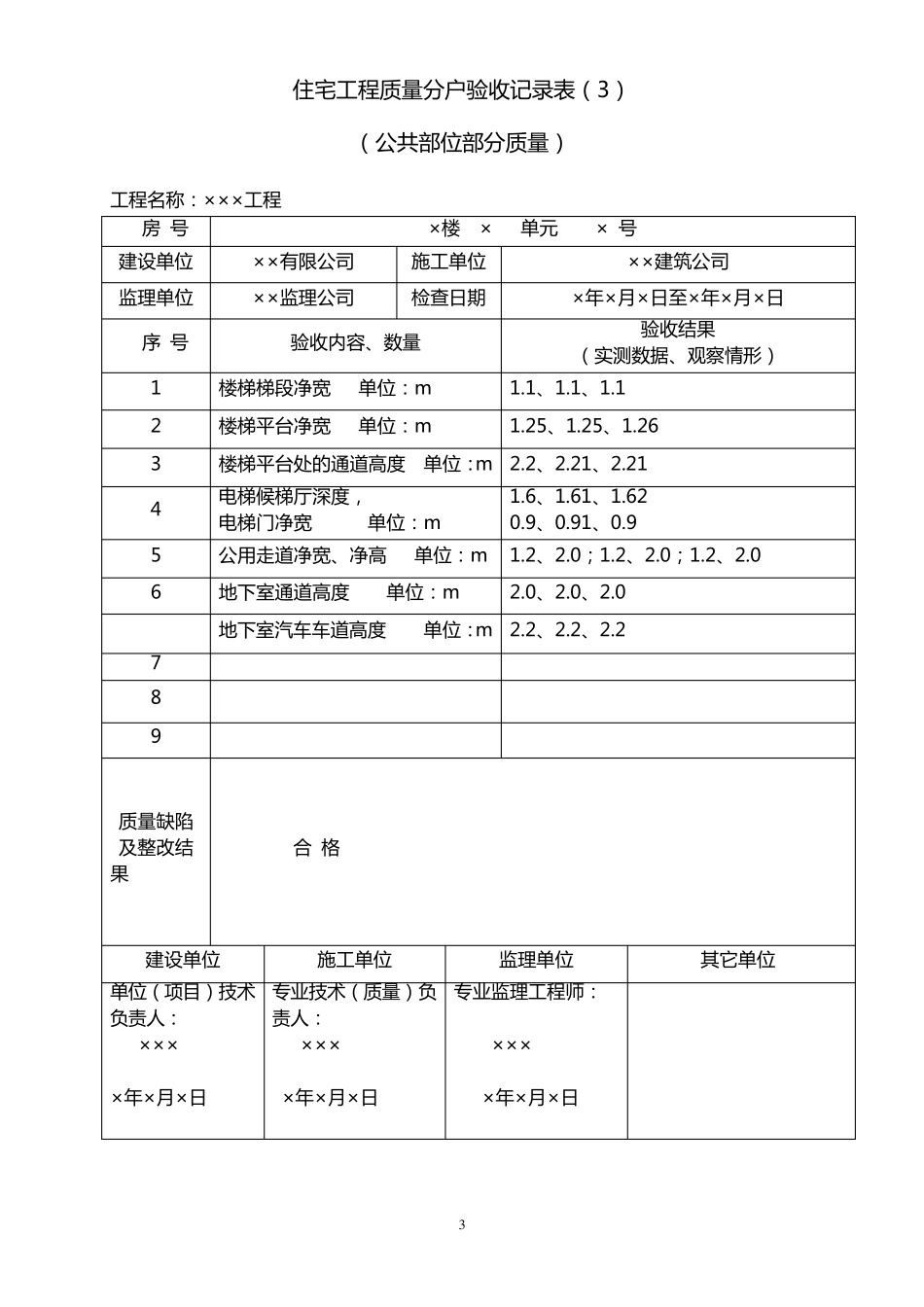 分户验收表格(填写指南)_第3页
