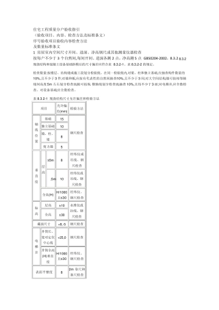 分户验收规范
