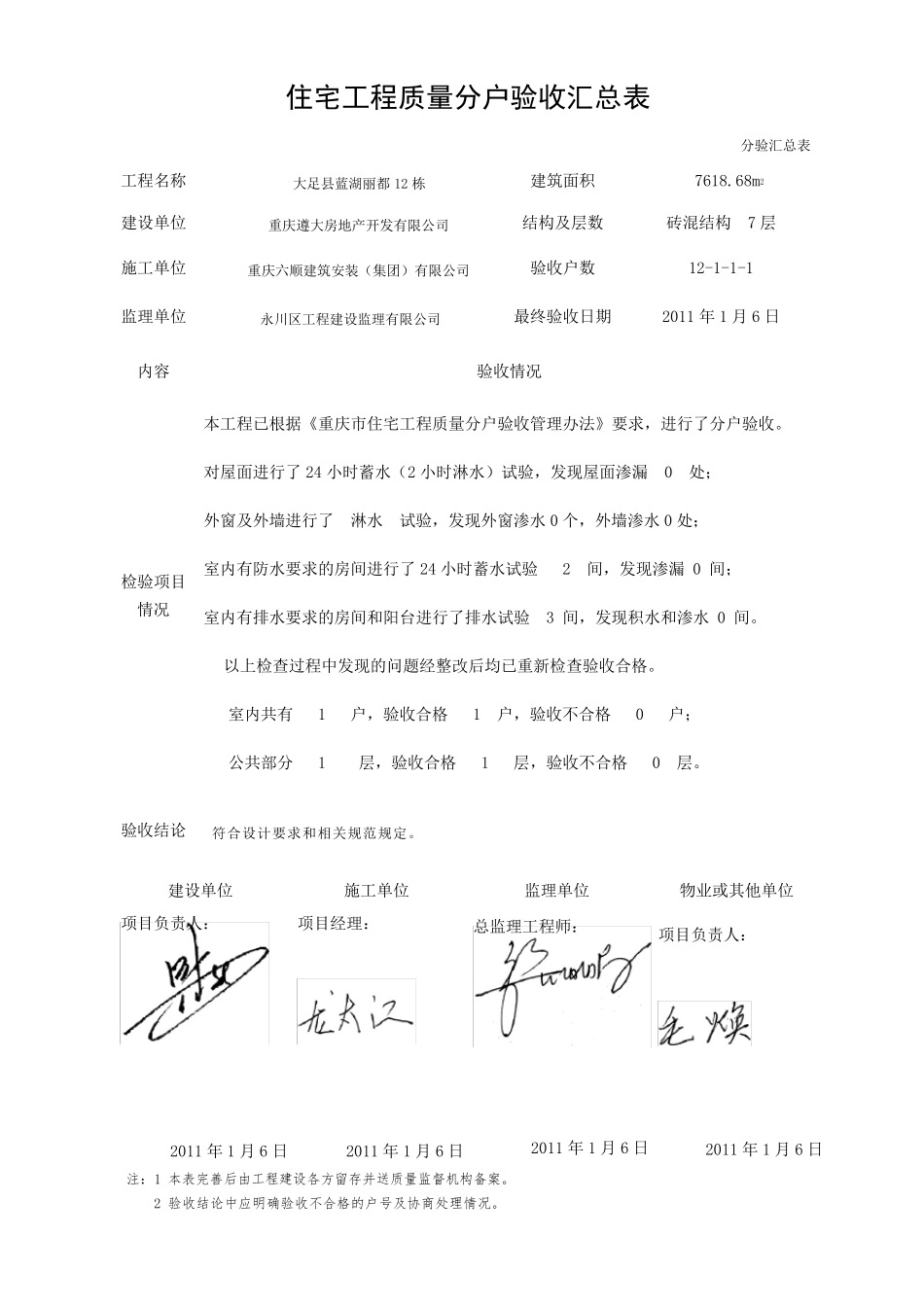 分户验收资料范本_第2页