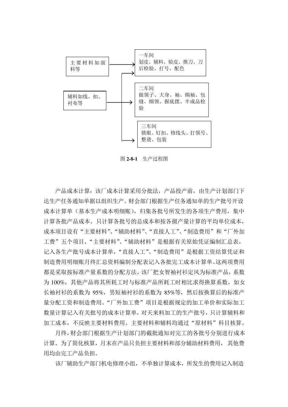 分批法的核算_第2页