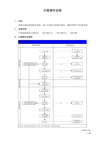 分拨操作流程201524172516