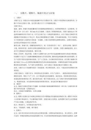 分散片、缓释片、肠溶片