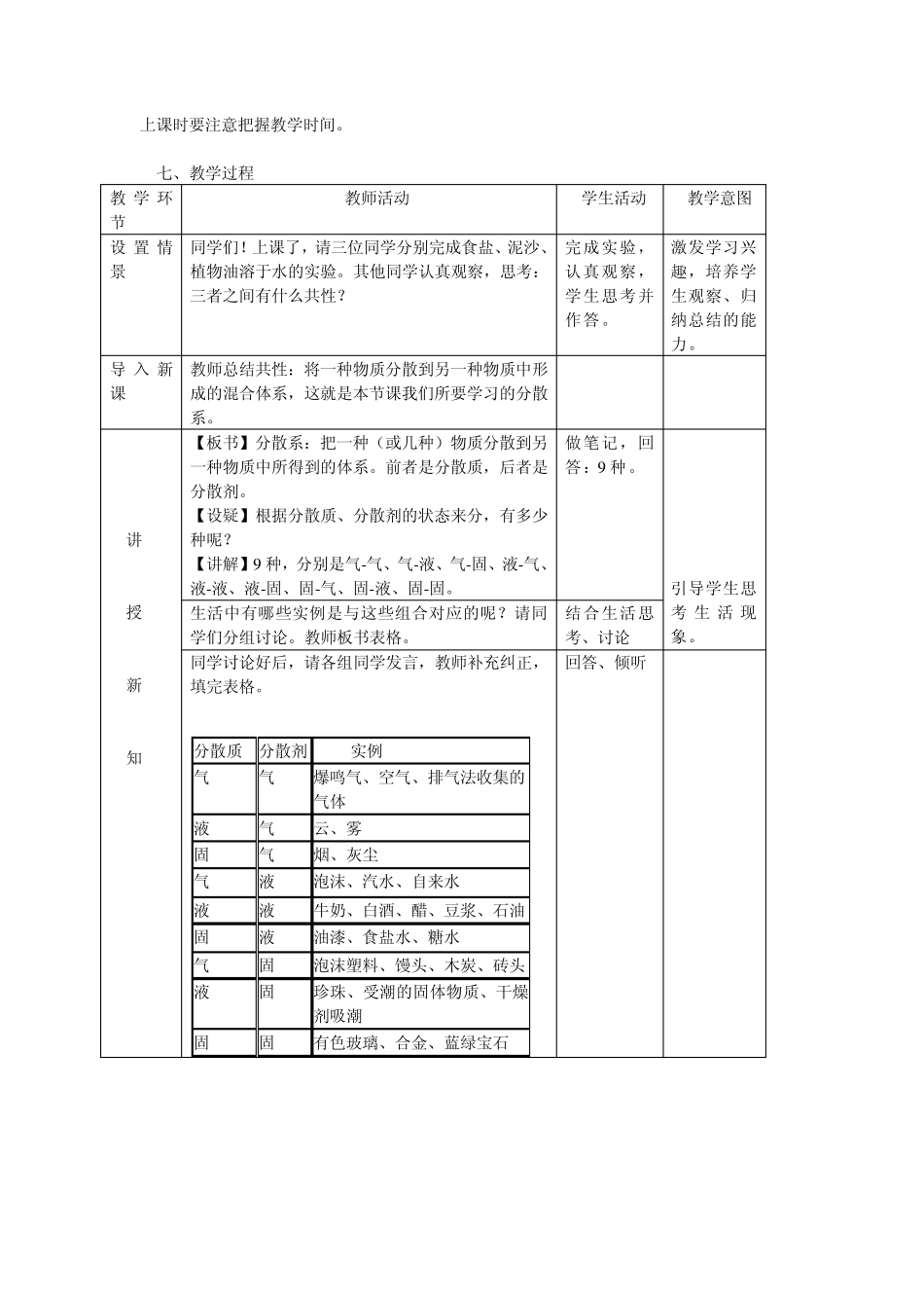 分散系及其分类教学设计_第2页