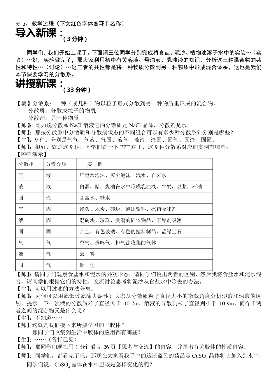 分散系及其分类新课标教案_第2页