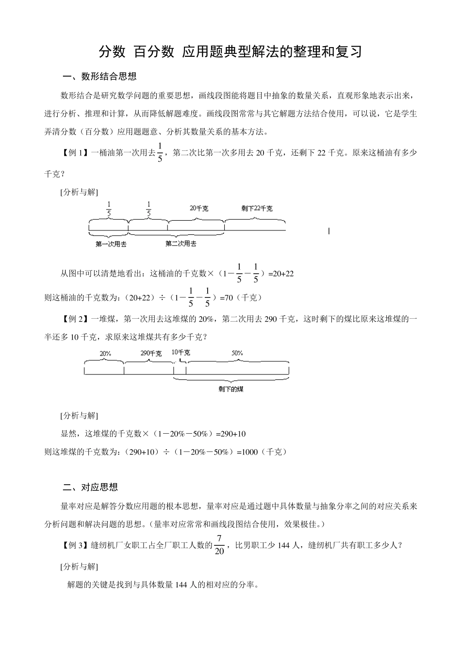 分数(百分数)应用题典型解法的整理和复习小六(最牛经典)_第1页