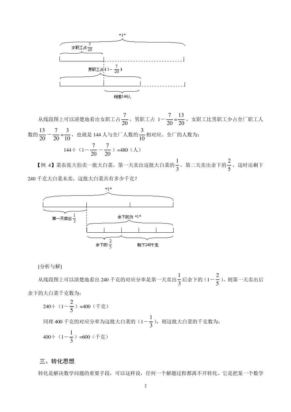 分数(百分数)应用题典型解法的整理和复习小六(最牛经典)_第2页