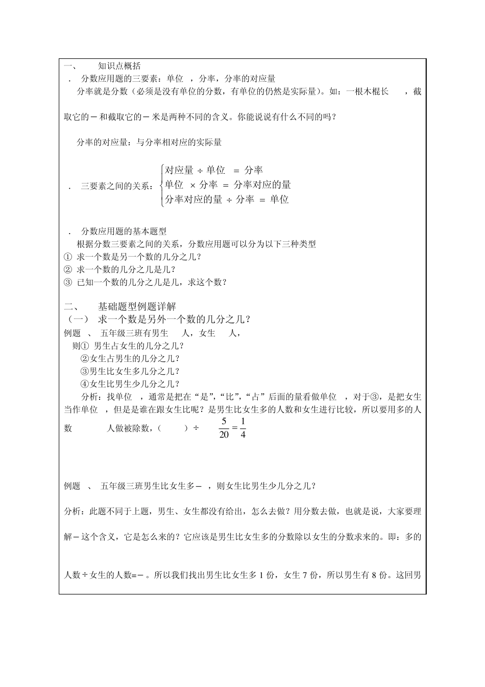 分数应用题教案_第1页