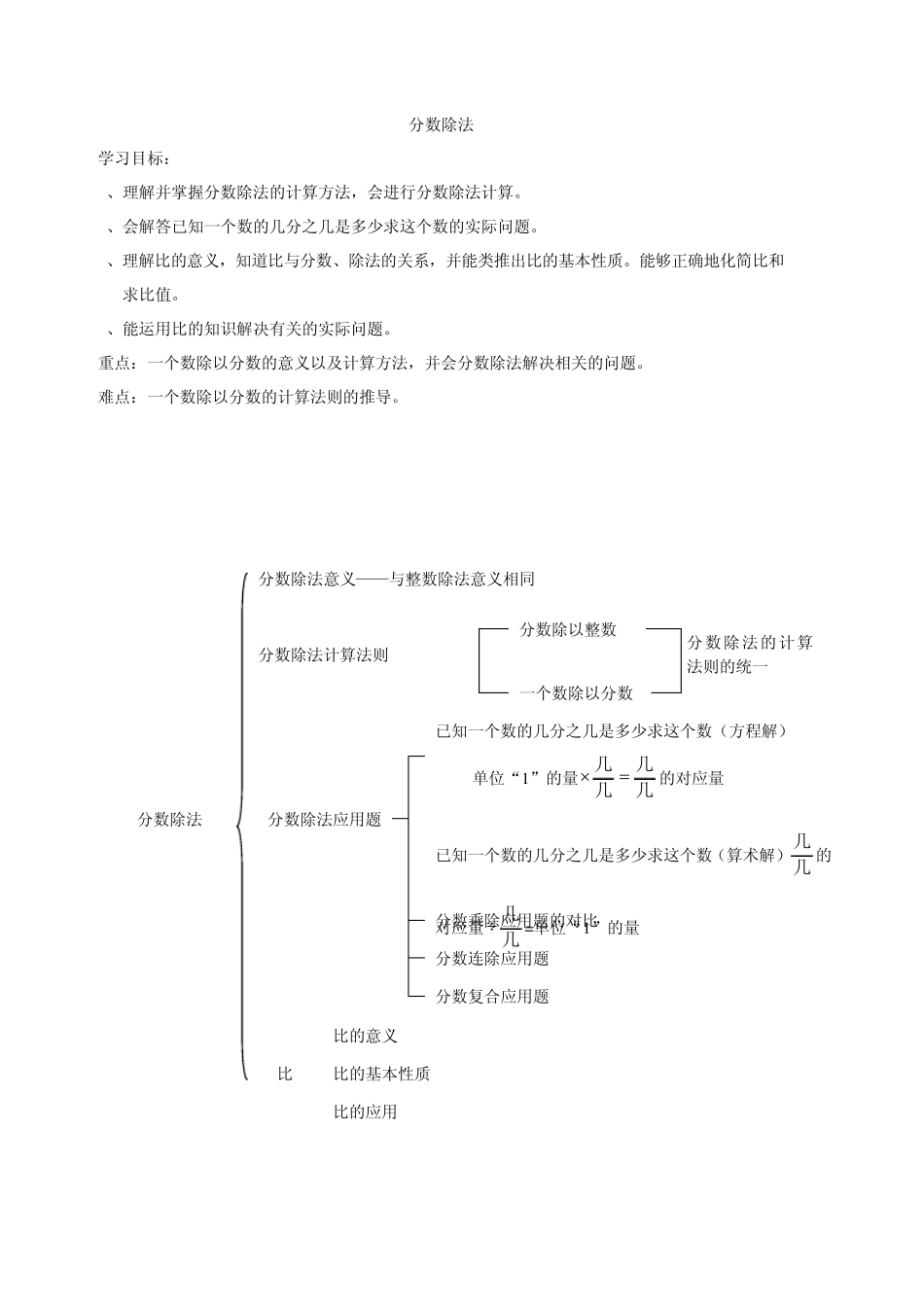 分数除法重难点分析1_第1页
