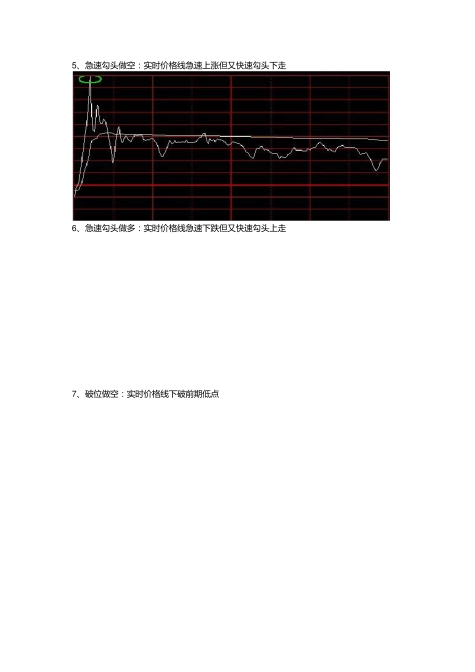分时图是最实用的交易技术指标_第3页