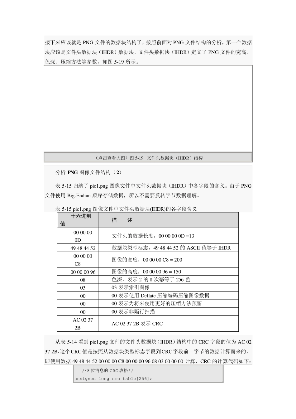 分析PNG图像文件结构_第1页