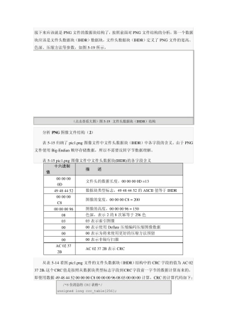 分析PNG图像文件结构