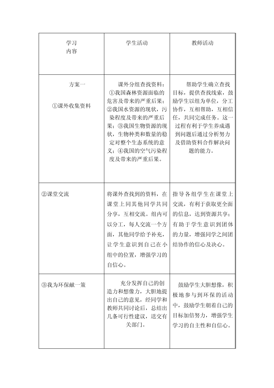 分析人类活动破坏生态环境的实例_第3页