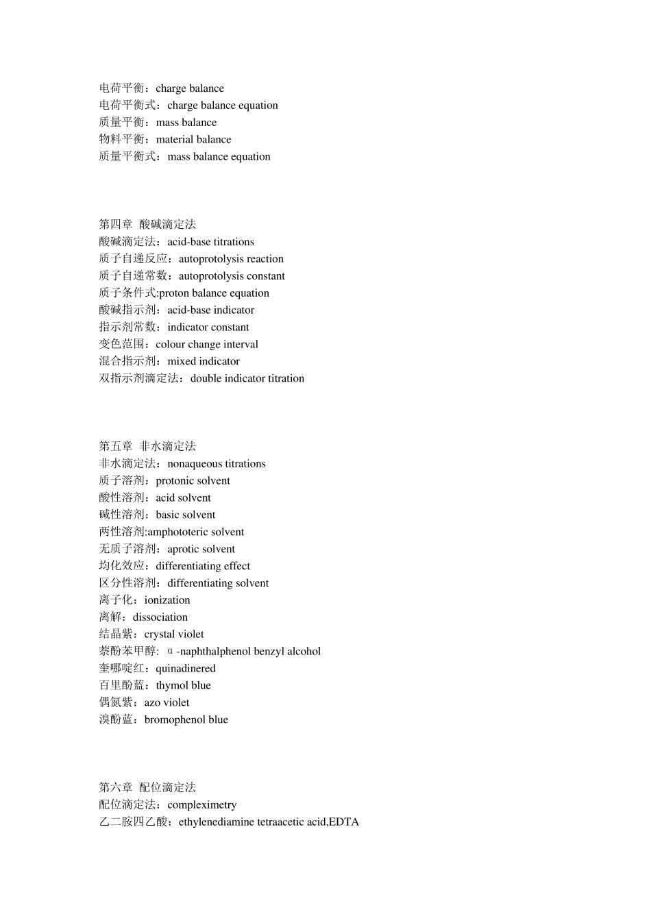 分析化学中常用中英文对照表_第2页