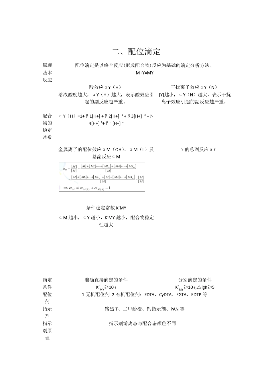 分析化学四大滴定总结_第3页