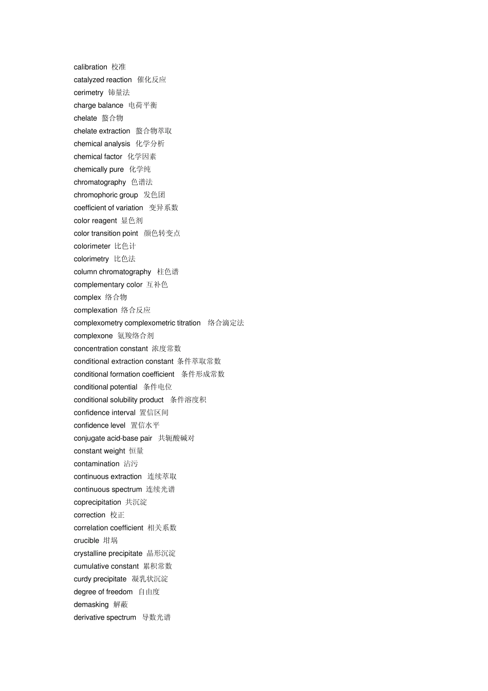 分析化学英语_第2页