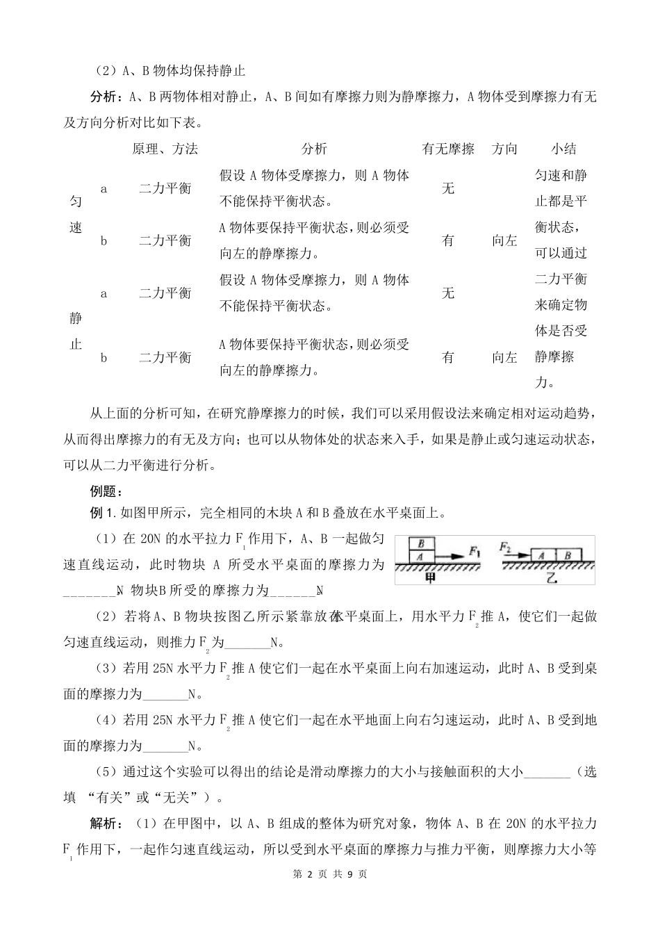 分析叠放物块间摩擦力的技巧_第2页