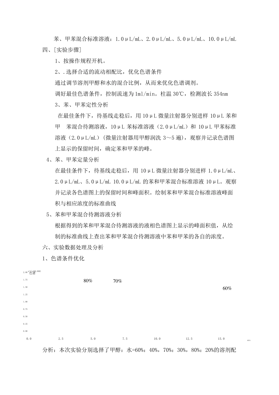 分析实验报告高效液相色谱_第2页