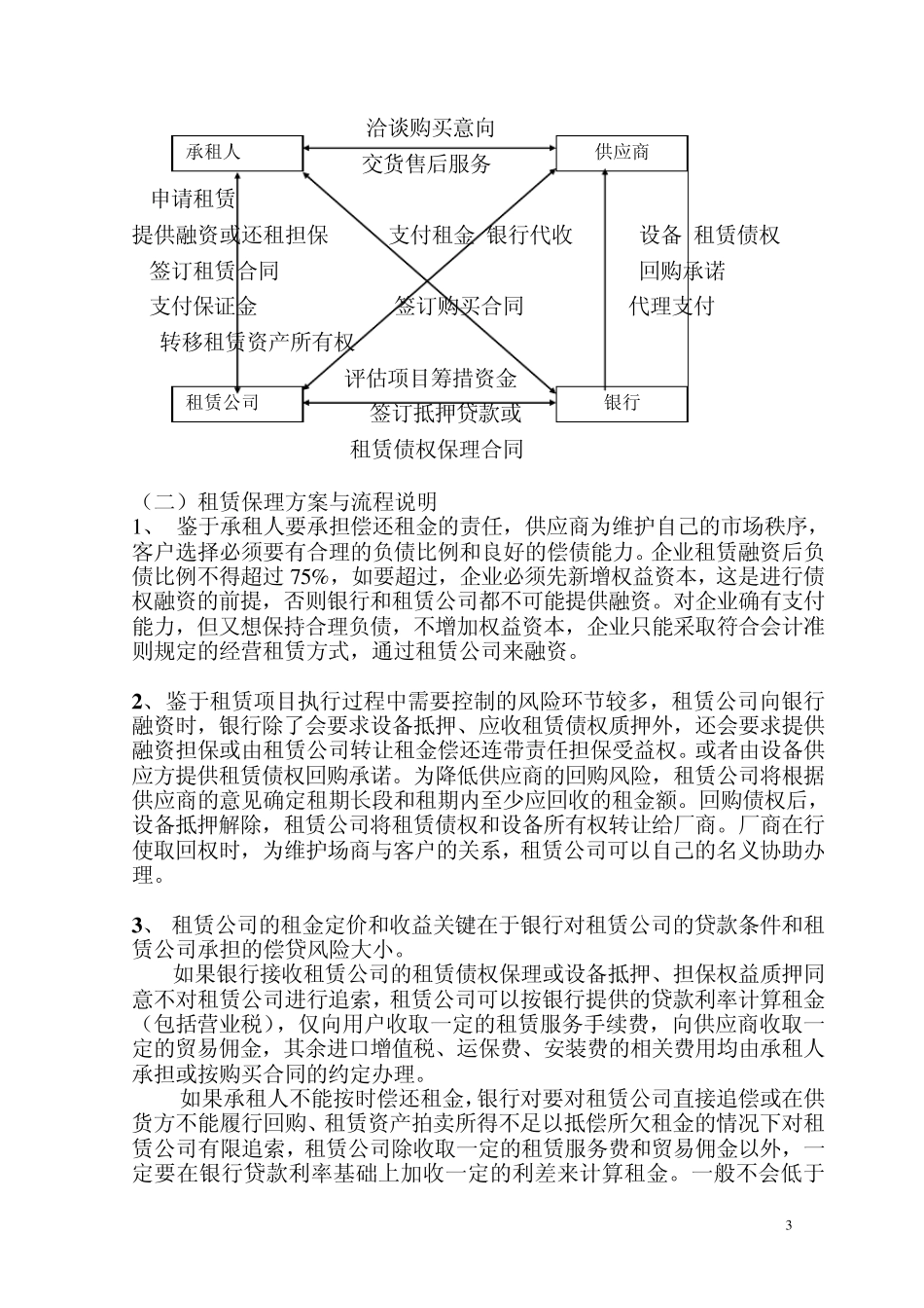 分析客户需求做好租赁融资方案_第3页