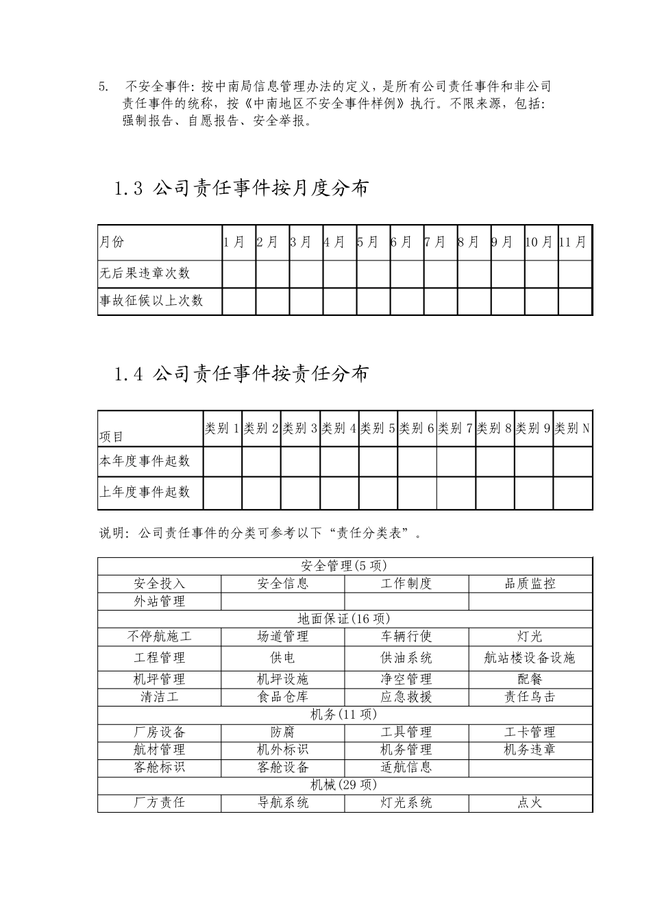 分析报告中国民用航空局_第3页