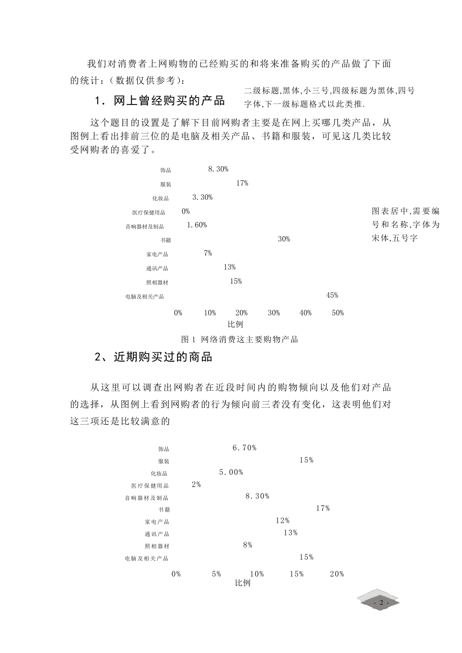 分析报告格式报告范例_第2页
