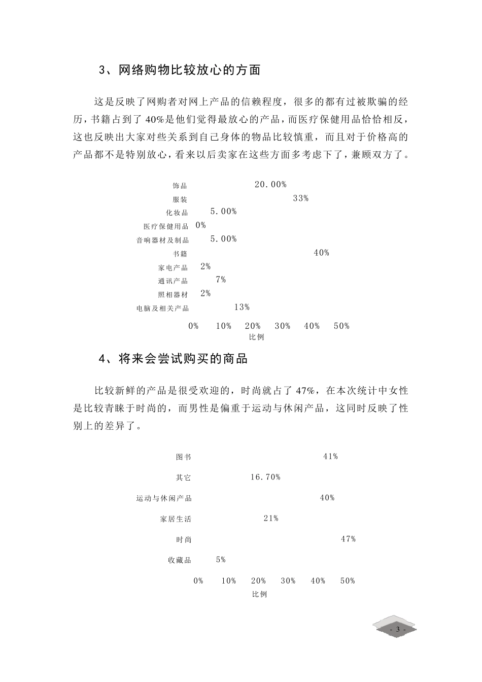 分析报告格式报告范例_第3页