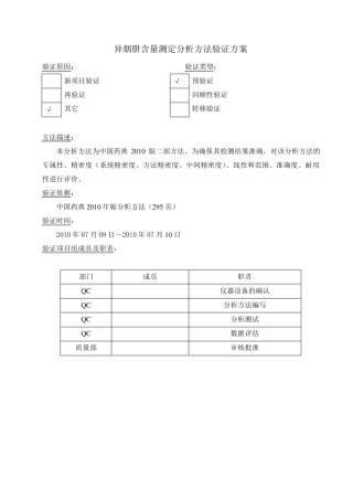 分析方法验证方案