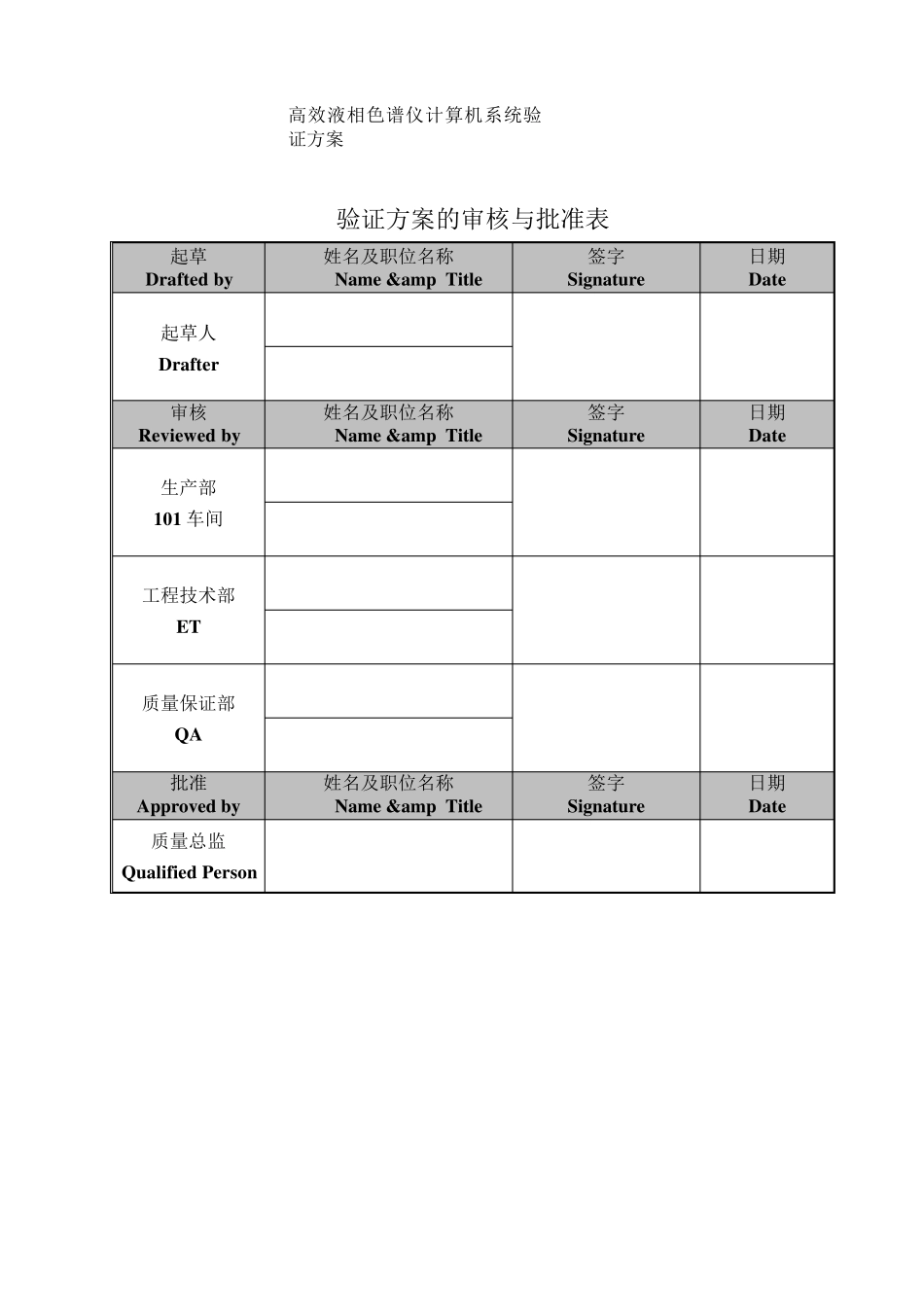 分析液相计算机系统验证方案_第2页