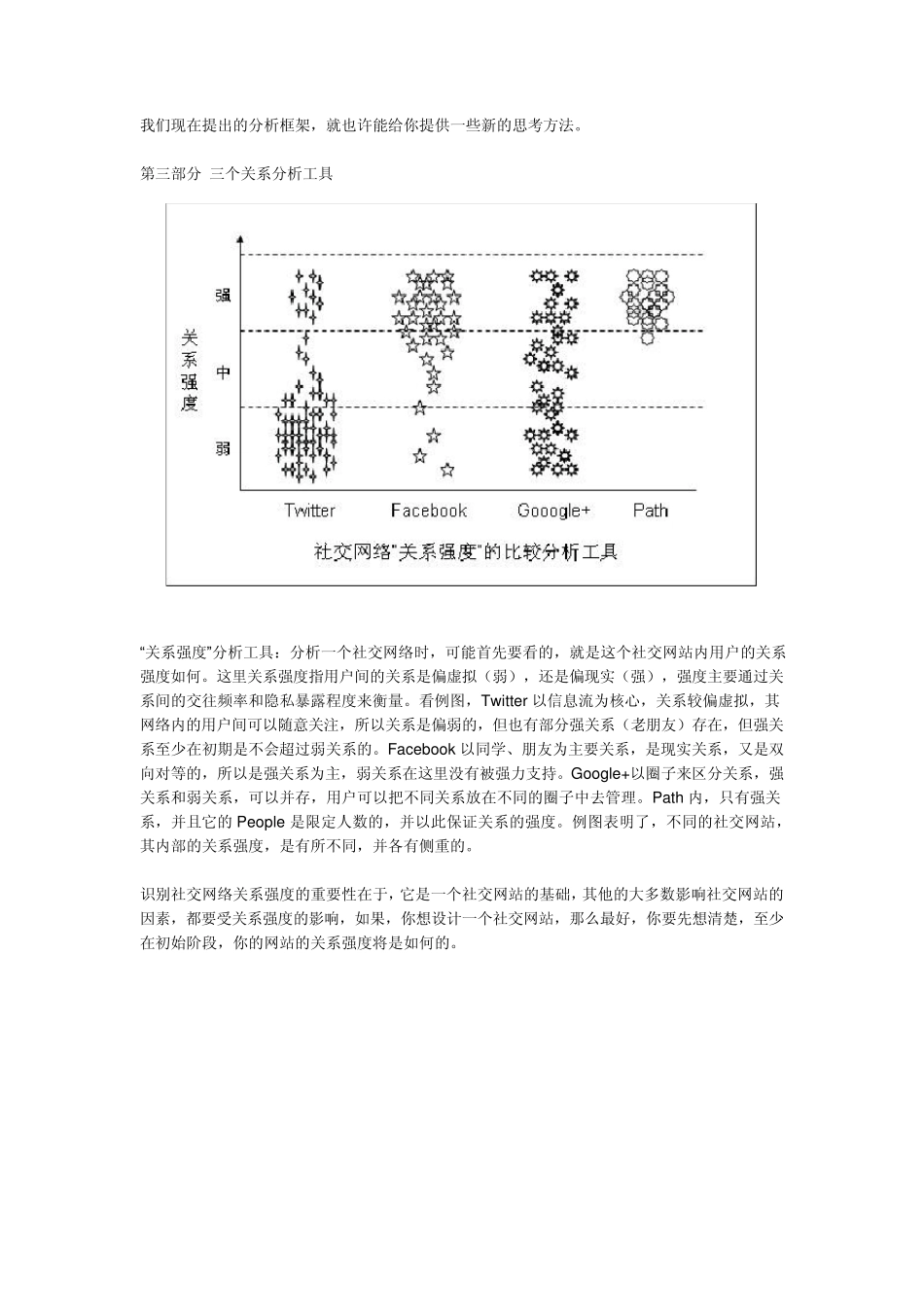 分析社交网络的一些方法和工具_第3页