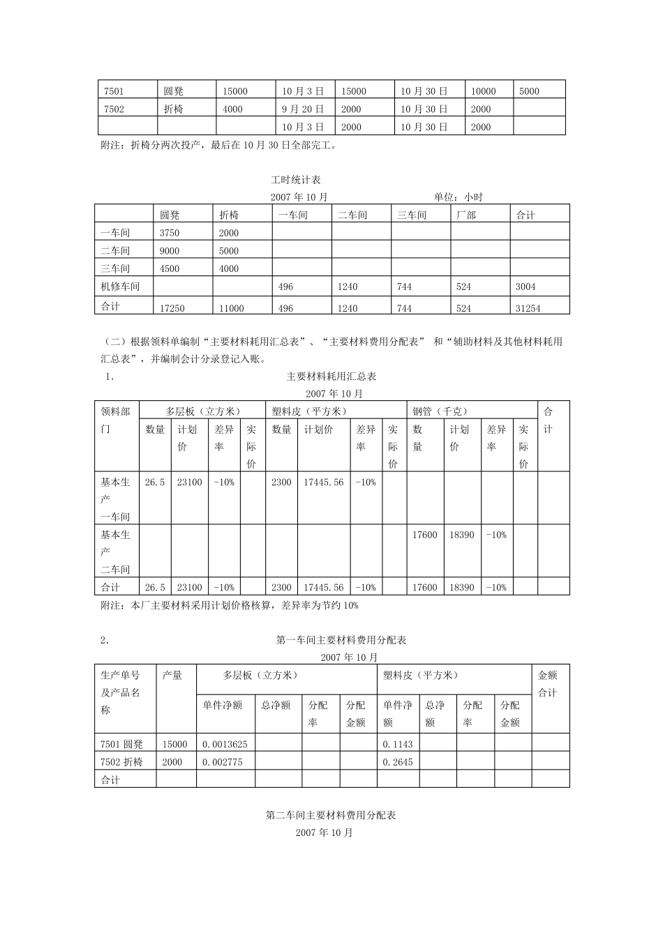 分步法的核算程序_第2页