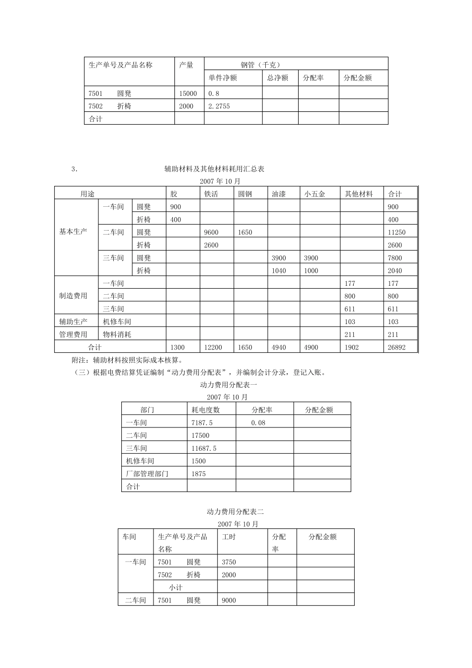 分步法的核算程序_第3页