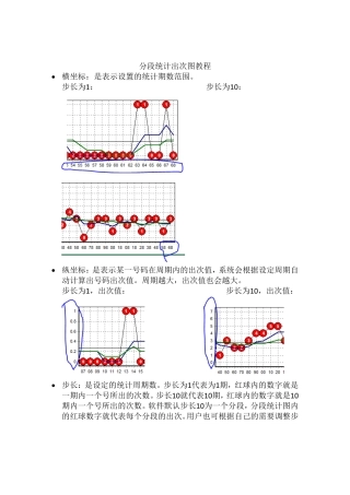 分段统计出次图教程
